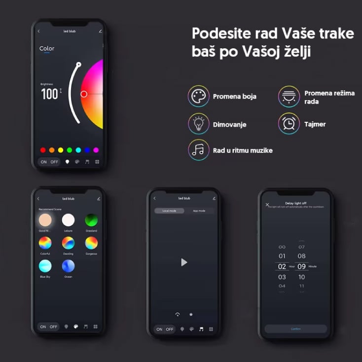 Wi-Fi smart LED kontroler RGBW 216W slika 4