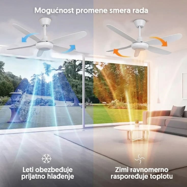 PROSTO beli plafonski ventilator 137cm, 5 elisa slika 3