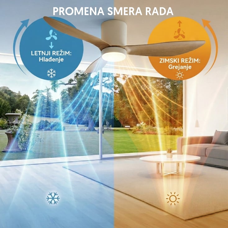 PROSTO plafonski vent. 132cm, 3 elise, LED svetlo slika 4