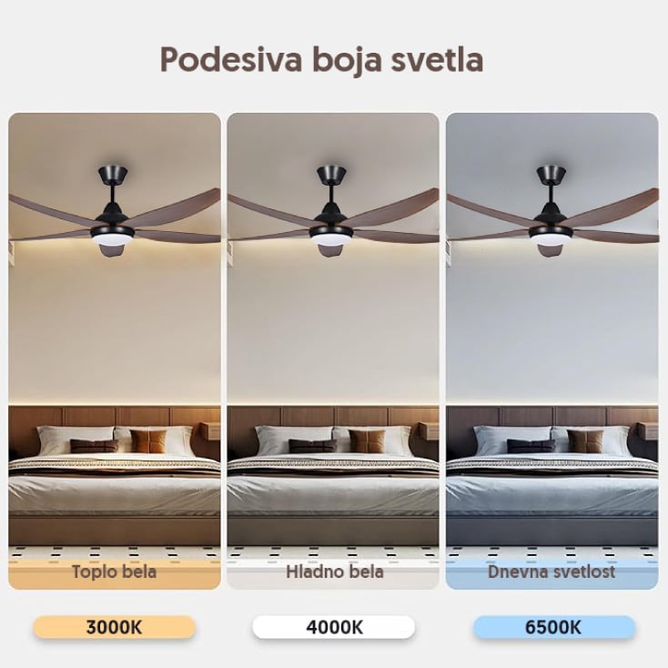 PROSTO plafonski vent. 142cm, 5 elisa, LED svetlo slika 3