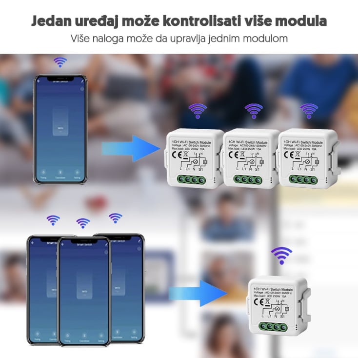 Wi-Fi smart prekidač-modul, 1x10A slika 4