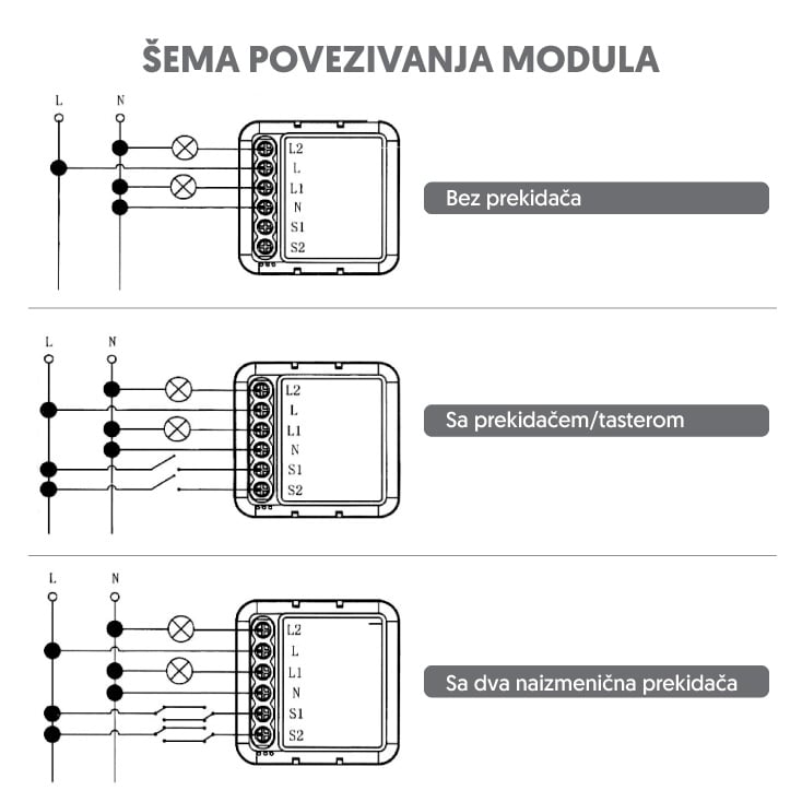 Wi-Fi smart prekidač-modul, 2x5A slika 2