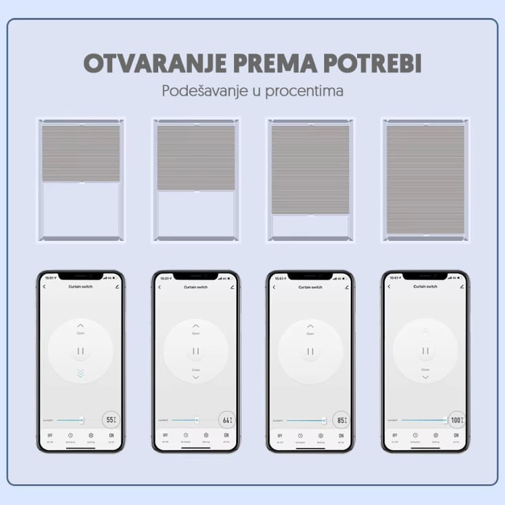 Wi-Fi smart modul za roletne 1x3A slika 4