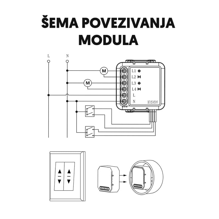 Wi-Fi smart modul za roletne 2x3A slika 2