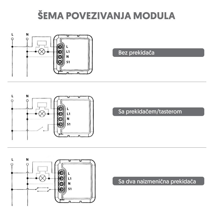 Wi-Fi smart prekidač-modul bez N provodnika, 100W slika 2