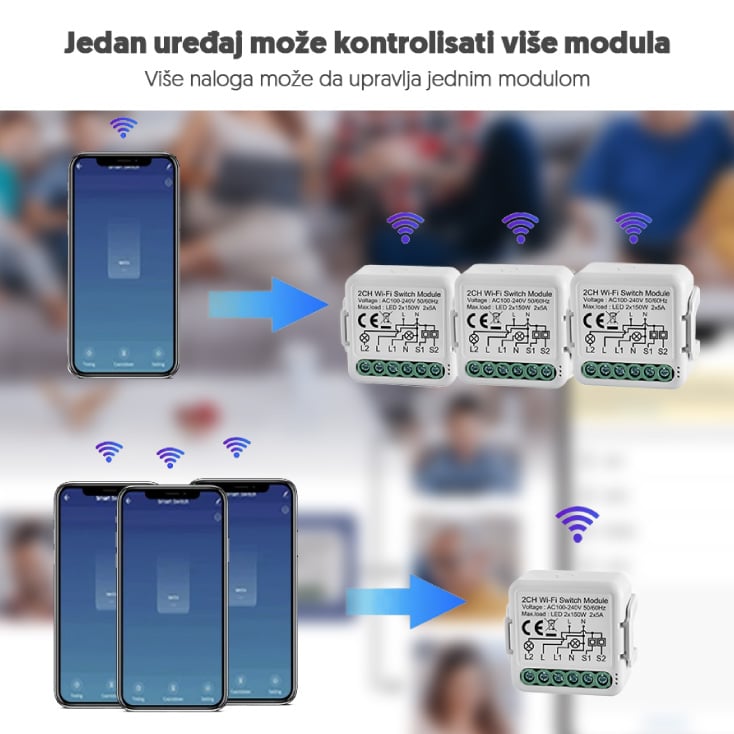 Wi-Fi smart prekidač-modul bez N provodnika, 100W slika 4