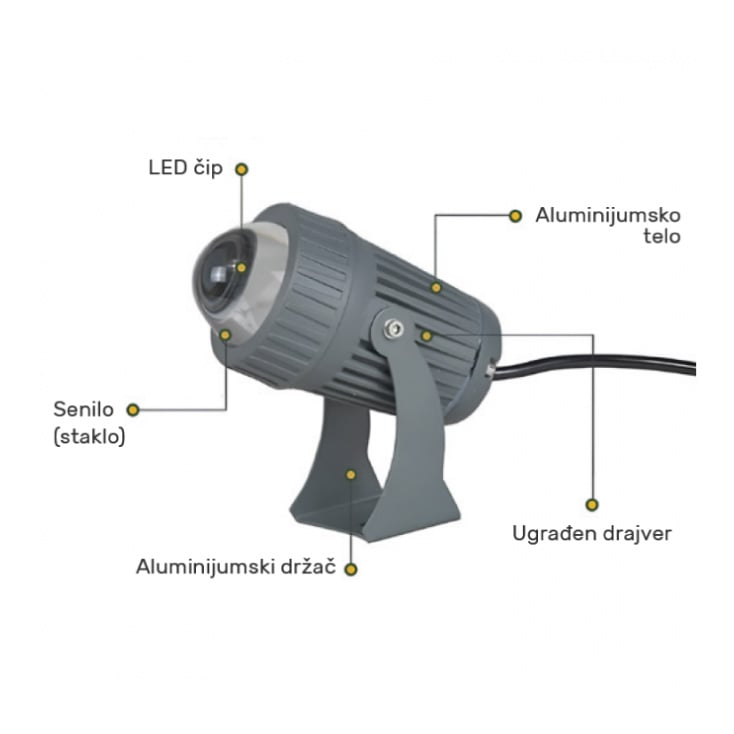 Zidna LED lampa 9W 4000K IP66 slika 3