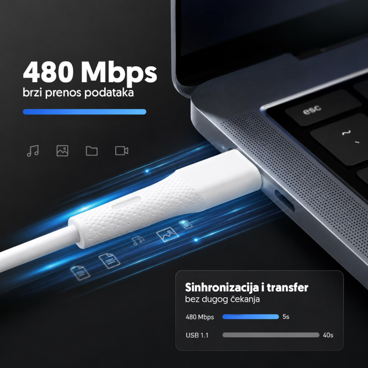 USB-C na USB-C silikonski kabel, PD60W, 1m slika 2