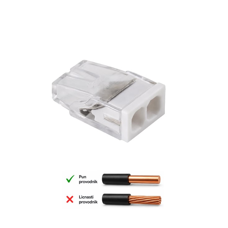 Ubodna klemna 2P, 450V/24A, 0.5-2.5mm2 slika 1