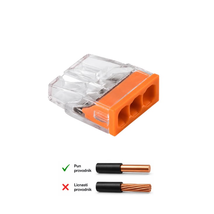 Ubodna klemna 3P, 450V/24A, 0.5-2.5mm2 slika 1
