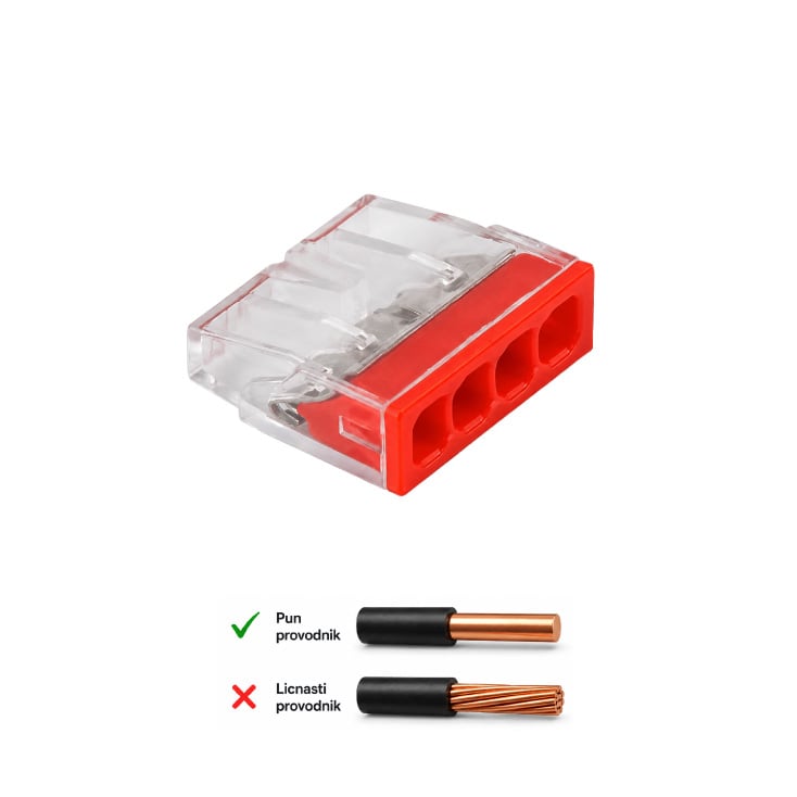 Ubodna klemna 4P, 450V/24A, 0.5-2.5mm2 slika 1