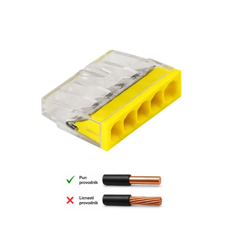 Ubodna klemna 5P, 450V/24A, 0.5-2.5mm2 slika 1