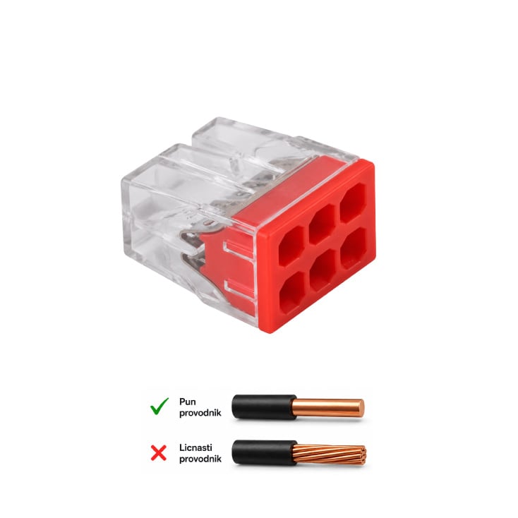 Ubodna klemna 6P, 450V/24A, 0.5-2.5mm2 slika 1