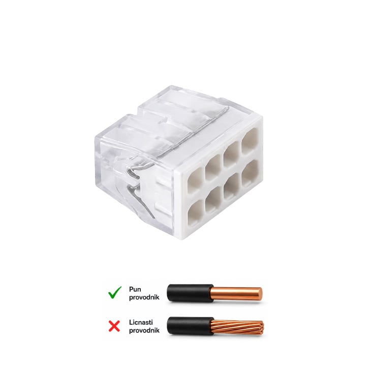 Ubodna klemna 8P, 450V/24A, 0.5-2.5mm2 slika 1