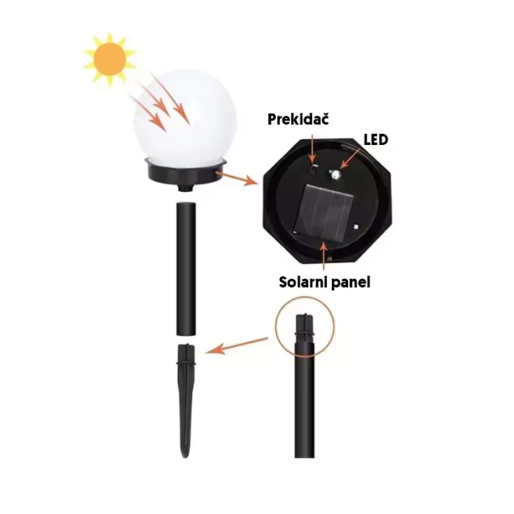 Solarna baštenska lampa 11813 - 2 kom. slika 2