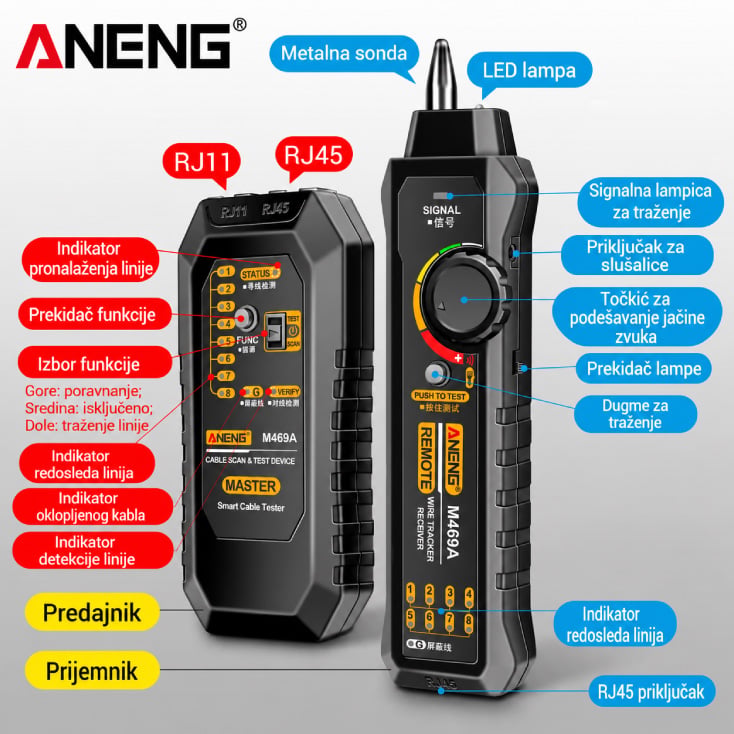 Multifuncionalni LAN tester ANENG M469A slika 3