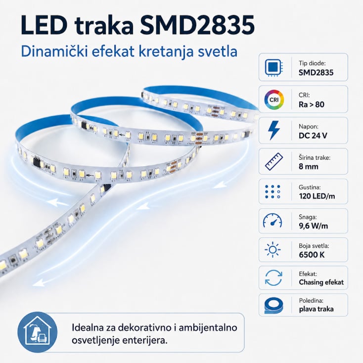 RUNNING LED / trčeća LED traka 120 LED/m 6000K WS16703 IP20 24V slika 2