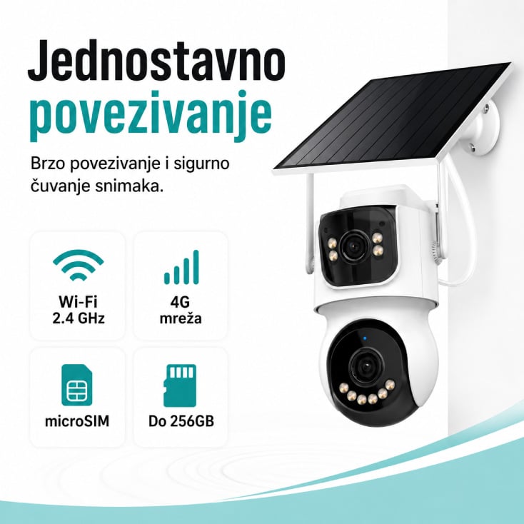 IP Wi-Fi 4G solarna kamera sa dva objektiva, AOV 2x2.0MP slika 2