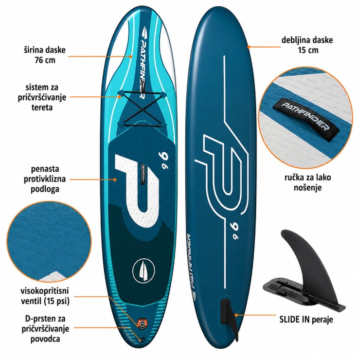 SUP Pathfinder daska na naduvavanje 290x76 cm slika 2