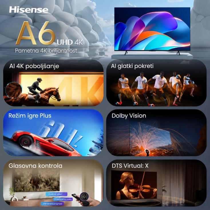 HISENSE 65 inča 65A6S 4K UHD LED Smart TV slika 4