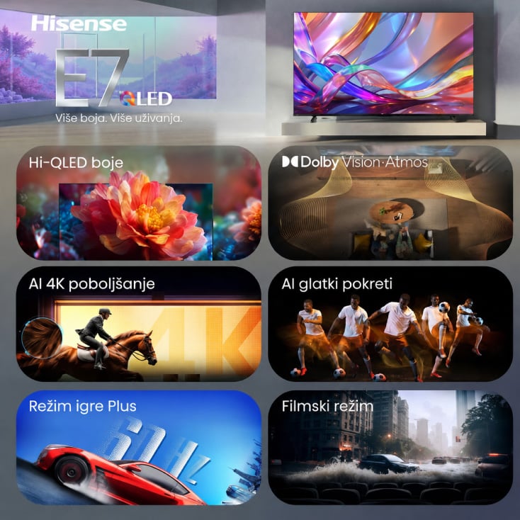 HISENSE 65 inča 65A6S 4K UHD LED Smart TV slika 4